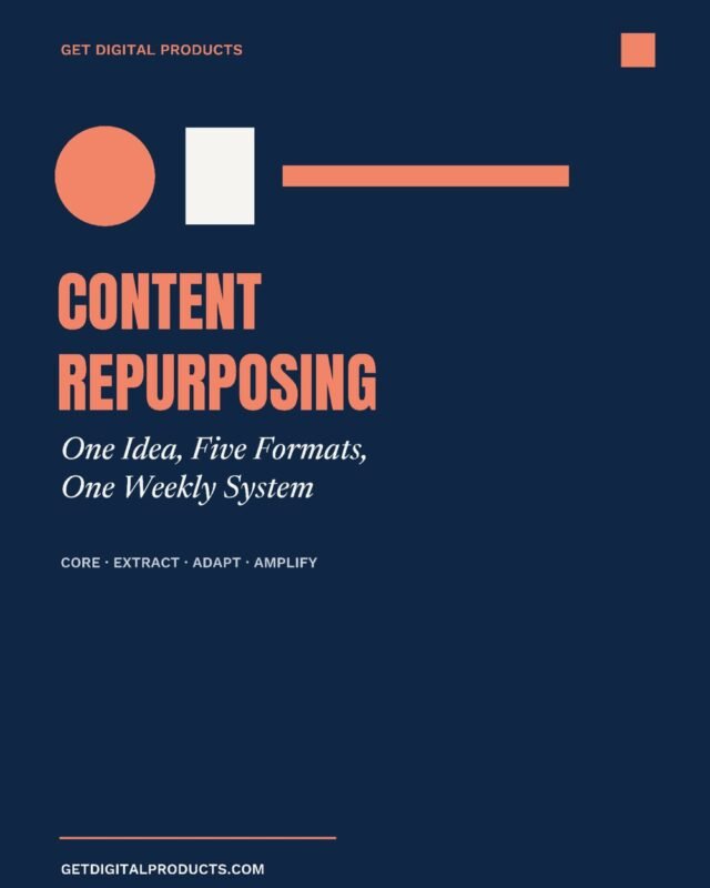 Content Repurposing Mastery