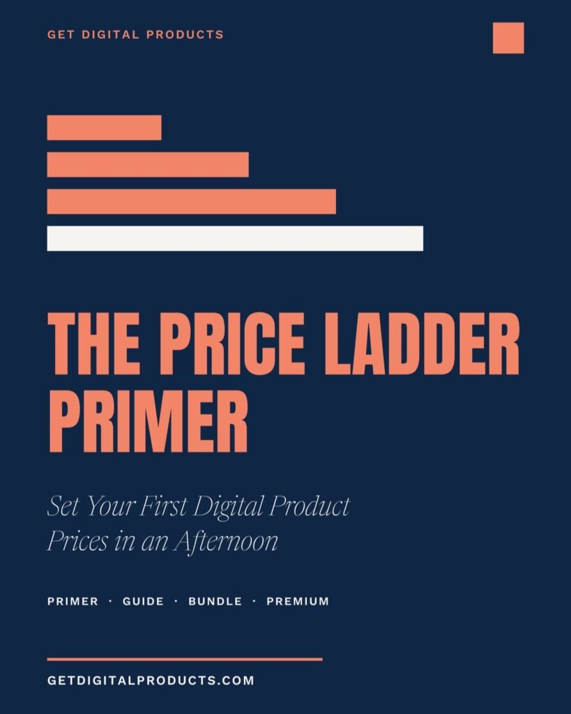The Price Ladder Primer