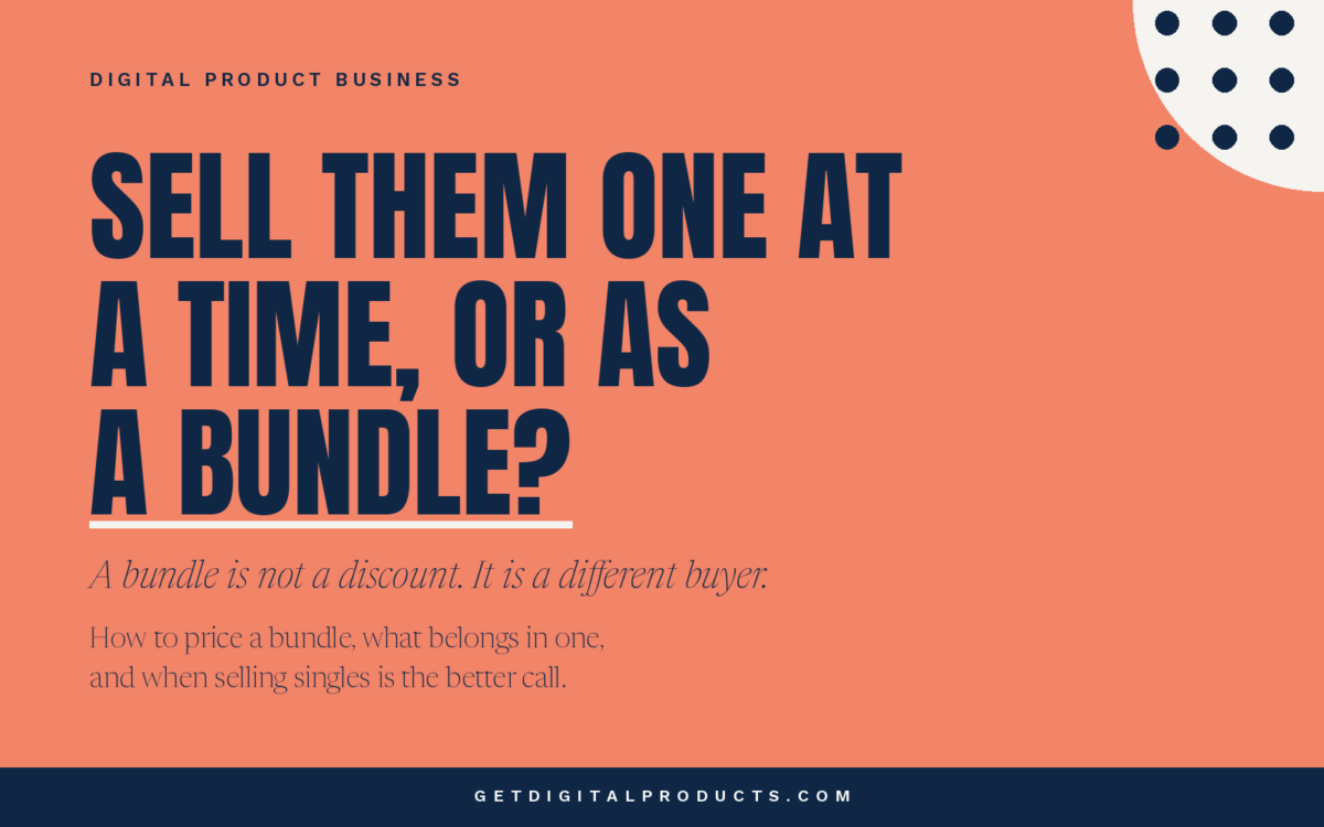 Article graphic asking whether to sell a digital product bundle or individual downloads, with the note that a bundle is not a discount.