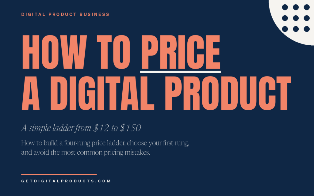 Article graphic reading "How to Price a Digital Product" with the subtitle "A simple ladder from $12 to $150."