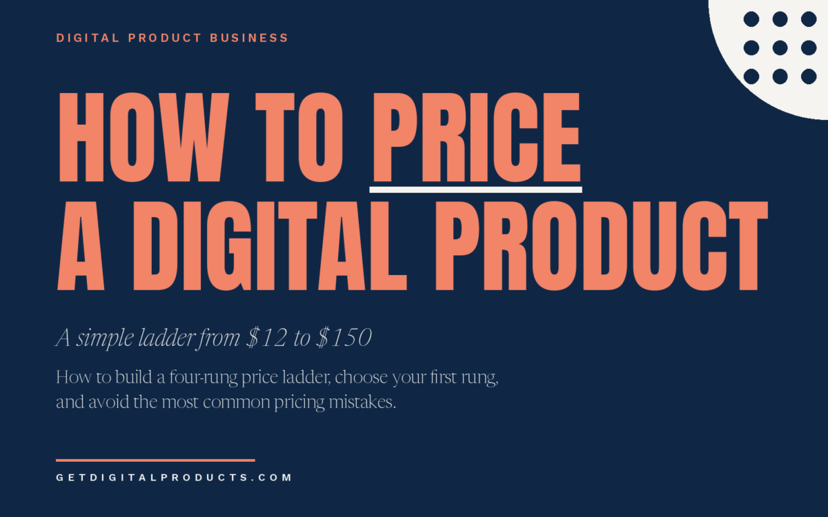Article graphic reading "How to Price a Digital Product" with the subtitle "A simple ladder from $12 to $150."