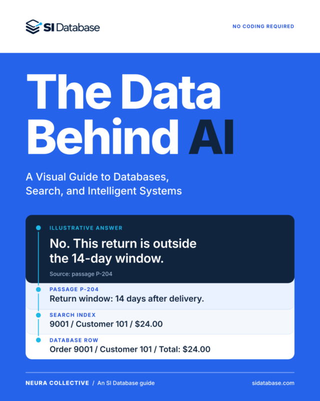 The Data Behind AI cover